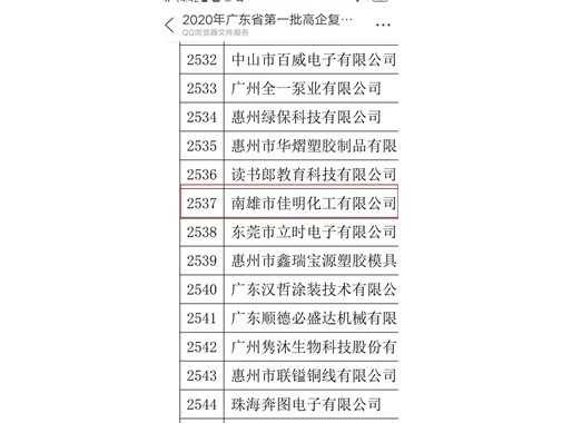 熱烈祝賀佳明化工2020年通過高薪技術企業